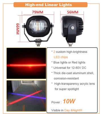 Programmed Voltage 80V LED Work Light for Truck ATV SUV Oval Spot Driving Light from Hyder