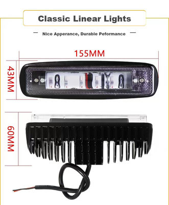 Non-Customized Hyder Forklift Safety Lights Blue Lights System for Forklift Models